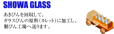 あきびんを回収して、ガラスびんの原料(カレット)に加工し、製びん工場へ送ります。